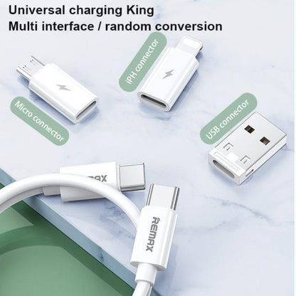 Iphone 60W Fast Charge Data Cable