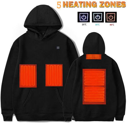 Electric Heating Jacket