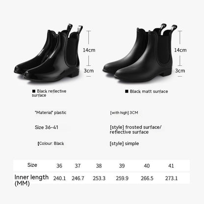 Women's Low-cut Rain Boots Plastic