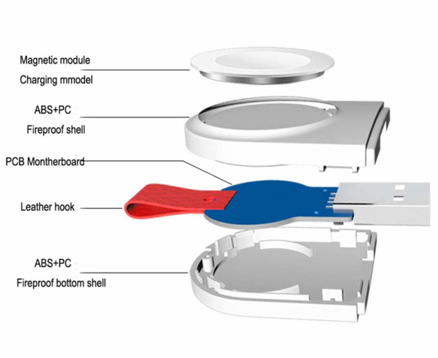 Compatible With Apple, Applicable Watch Portable USB Charger Iwatch3 4 For Magnetic Charge A3 Watch Wireless Charge