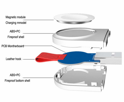 Compatible With Apple, Applicable Watch Portable USB Charger Iwatch3 4 For Magnetic Charge A3 Watch Wireless Charge