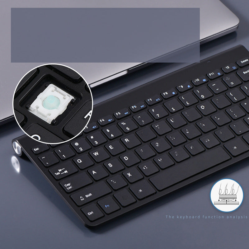 Usb Slim Mouse Mini Wireless Keyboard