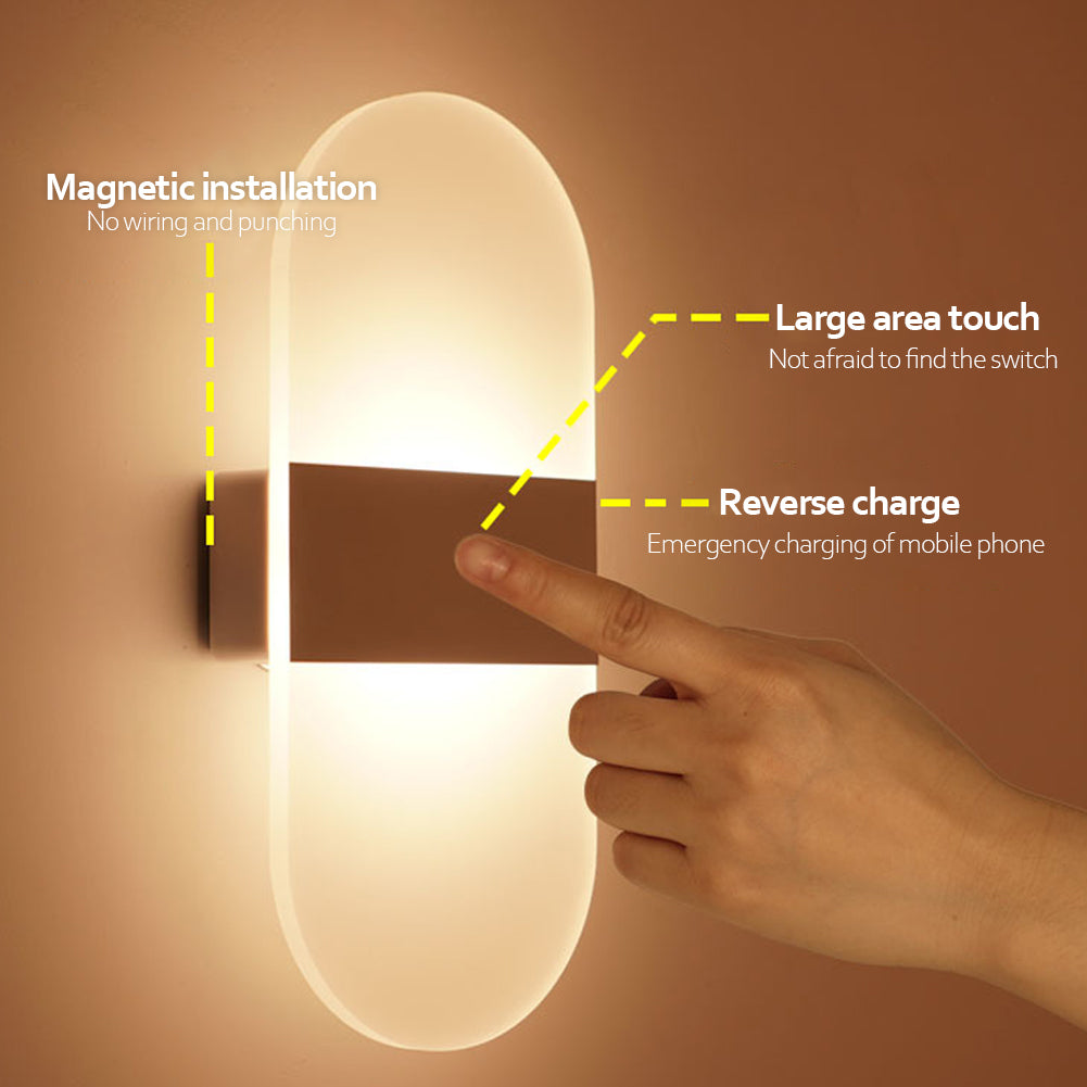 Indoor Motion Sensor Wall Lamp