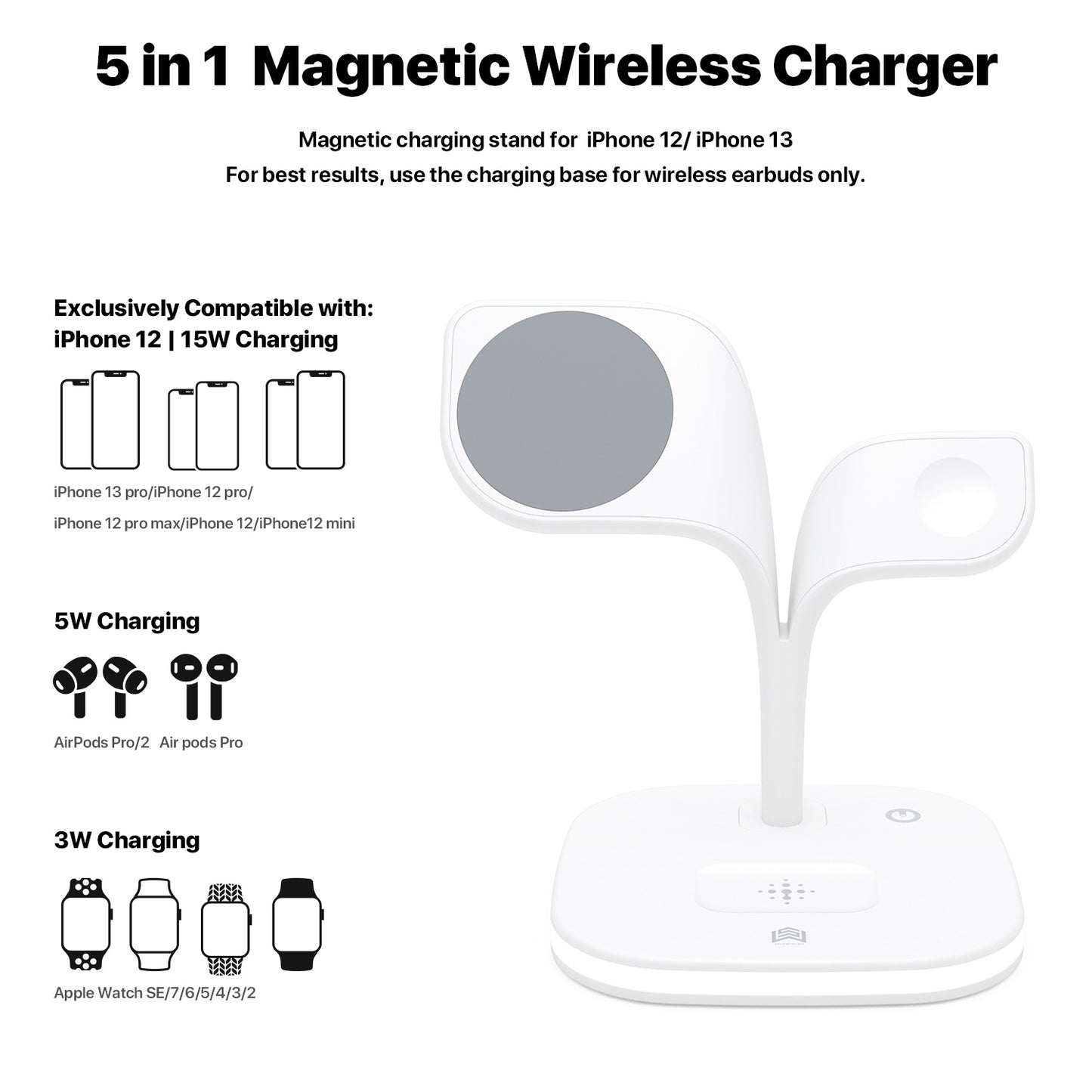 Desktop Wireless Charger