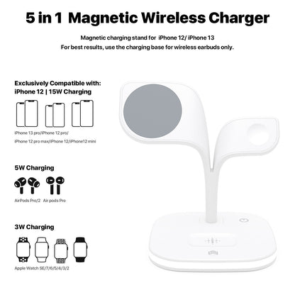 Desktop Wireless Charger