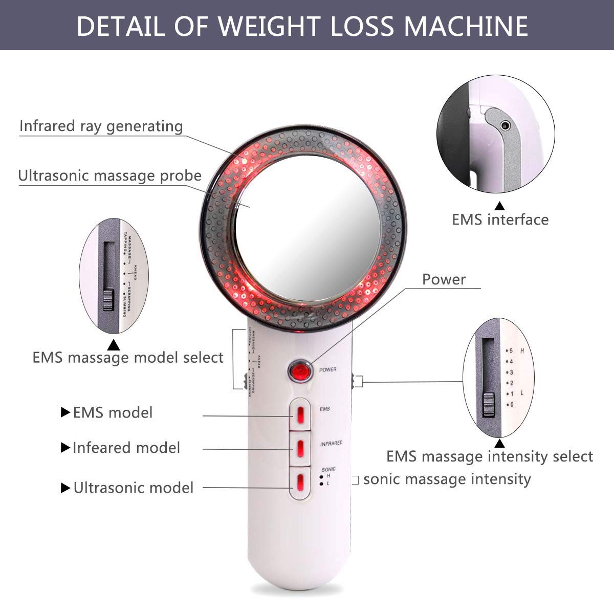 3 in 1 Ultrasound Infrared Fat Burning Device