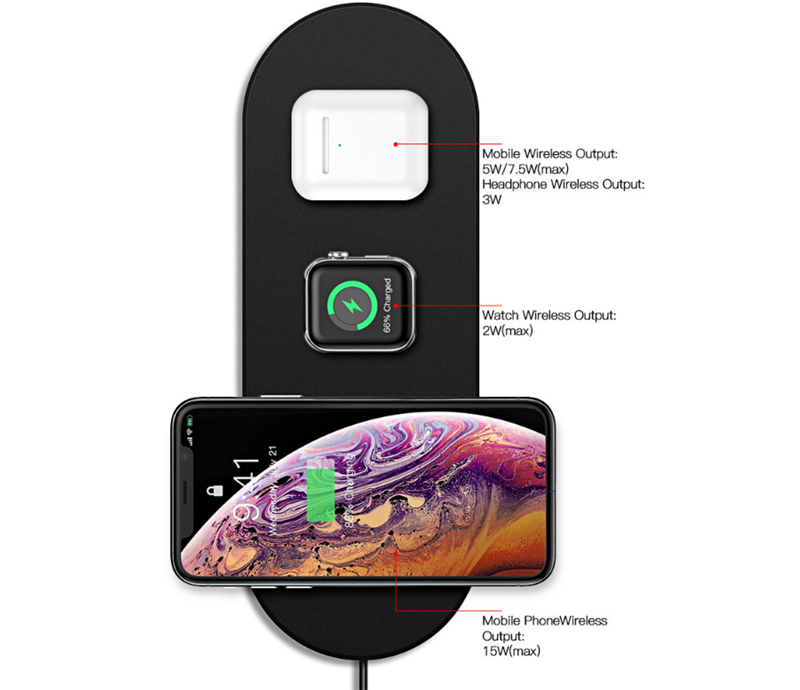 Three-in-one Wireless Charger Is Suitable For Headset, Watch, Mobile Phone