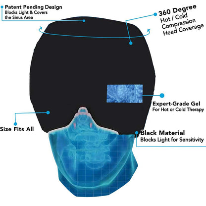 Cold Gel Therapy Eye Mask